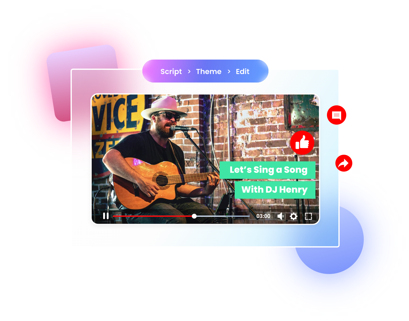 Ai for Youtube Video Creation