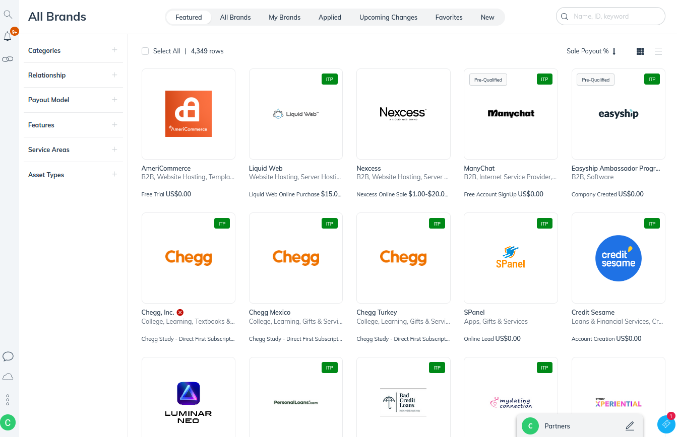 Best Monetization Platforms for Creators
