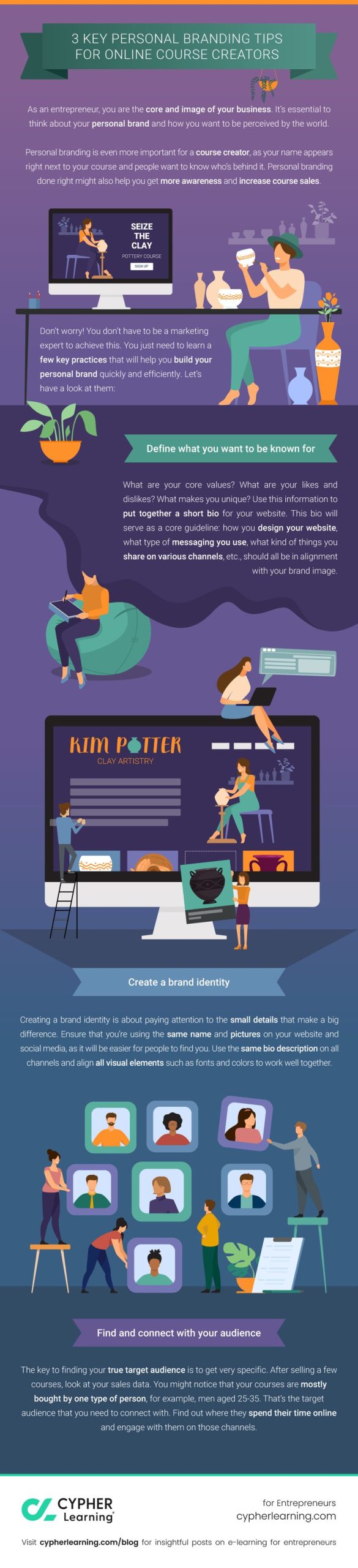 Brand Identity Tips for Creators