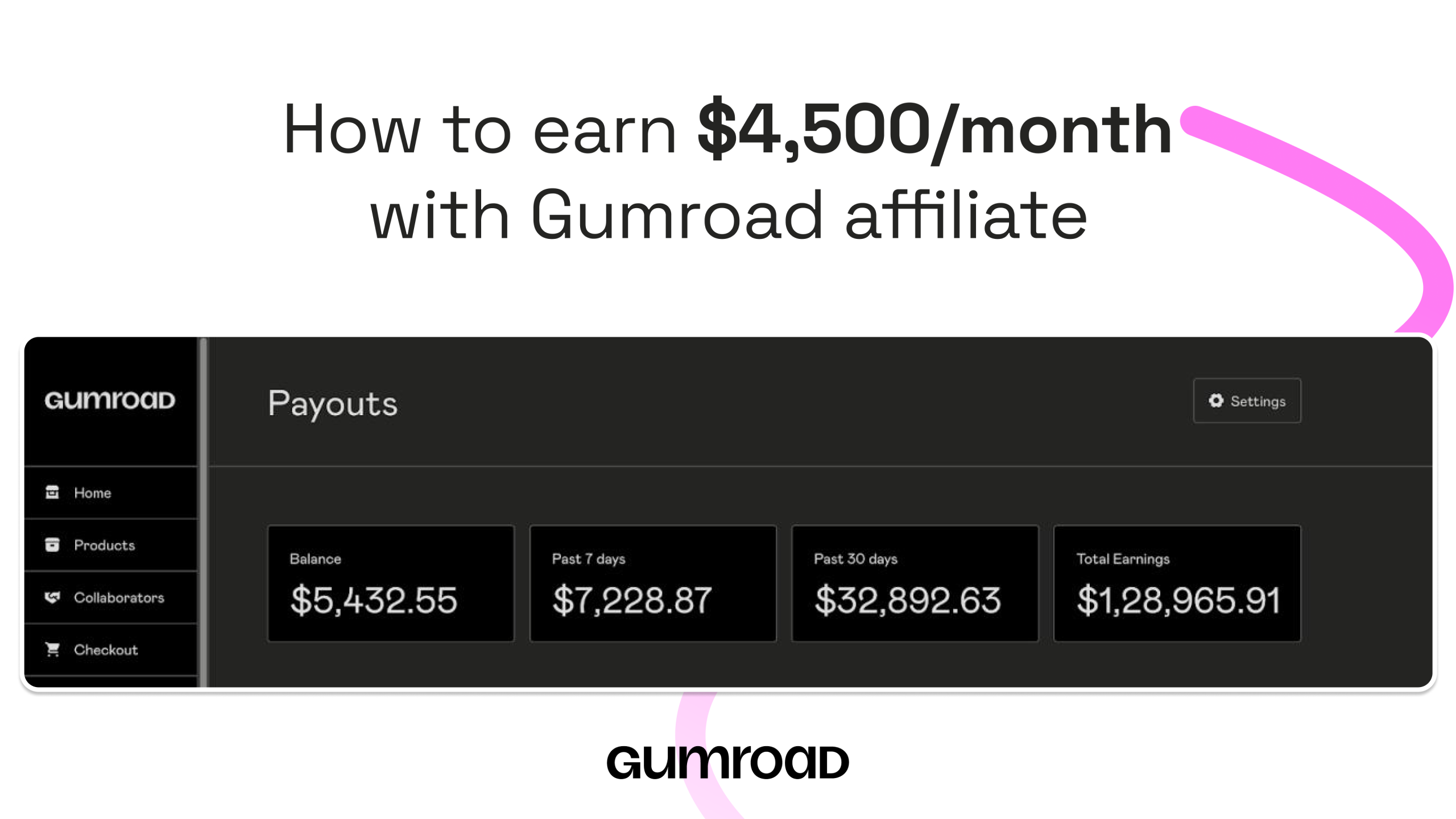How to Earn from Gumroad