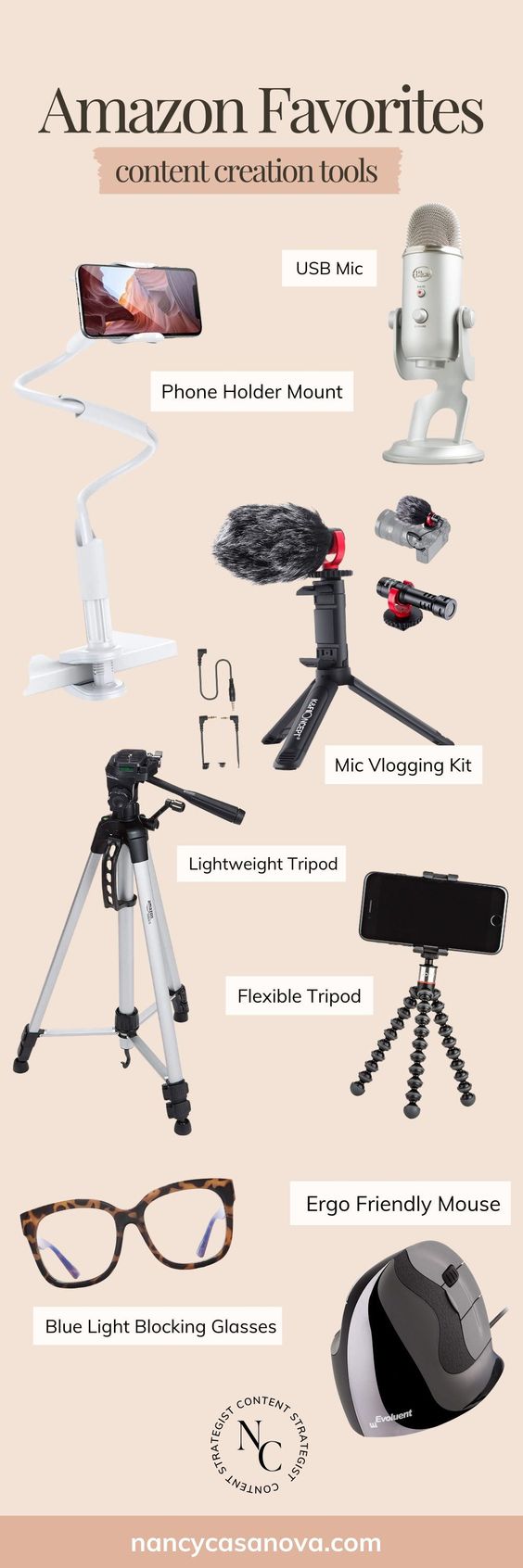 Must Have Tools for Content Creators